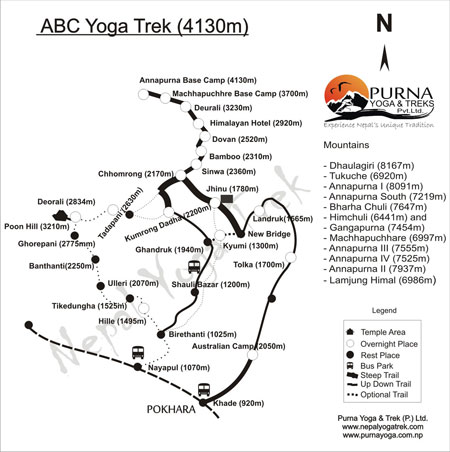 annapurna yoga trek